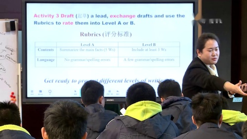 Reading for Writing Unit 1 Cultural Heritage 人教版高一英语- 河北