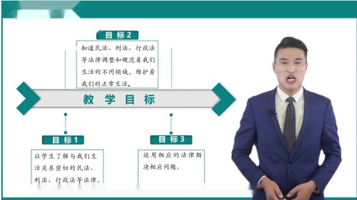 说课：《生活与法律》部编版道法六年级上册第一单元第一课第2课时说课视频