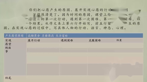 综合性学习《奋斗的历程》部编版语文六下新课标任务群示范课视频