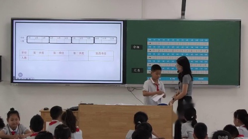 《数据的分析与整理》2025-苏教版三下数学名师工作室研讨课视频