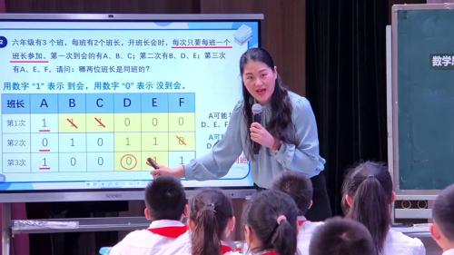 《数学思考-推理总复习》2025-人教版六下数学新课标理念下“总复习”教学专题研讨 活动观摩课视频