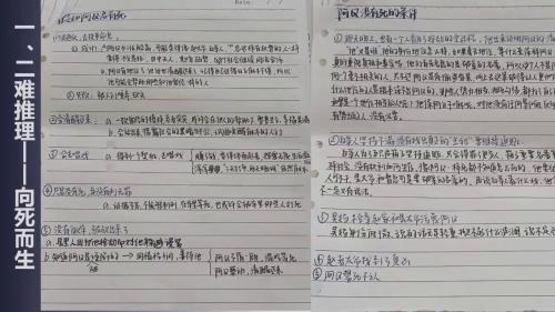 《逻辑的力量》单元学习成果展示》部编版高二语文展示课视频