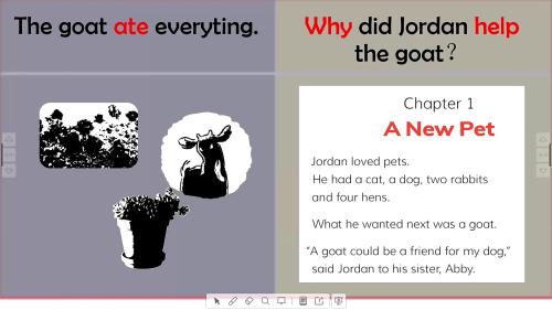 《That goat must go！》英语六年级绘本阅读课例优课视频-新型教学模式探索与实践