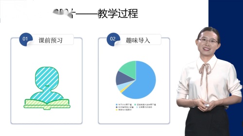 《繁复与严谨——长句背后的逻辑与思维》选择性必修部编版高二语文下册第四单元第3课时教学说明-杜老师