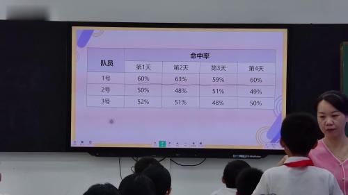 《认识百分数》人教版六年级上册公开课视频