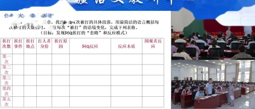 《当“阿Q的挨打”遇上“翠翠的端午”——从“反复”看文学大师的“梦”》部编版高中语文聚焦文本联读探索教考衔接新路径2025研讨课视频