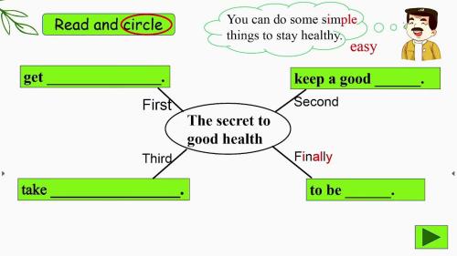 《Unit 6 At the weekend 》2025教科版三上英语优质课视频