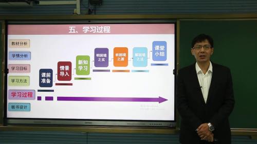 高中语文-《大卫科波菲尔》《复活》《老人与海》等群文阅读说课