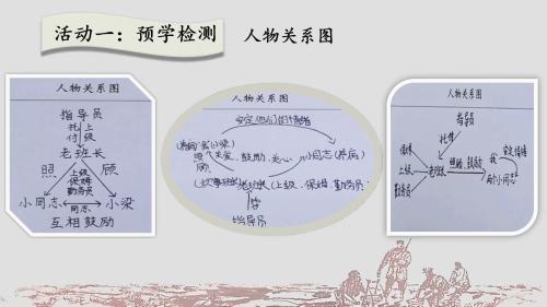 《金色的鱼钩》部编版语文六年级上册-第五届青年教师观摩课优课视频-四川