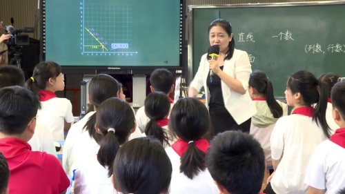 《图形的位置整理与复习》人教版六年级在“复习课”中探寻数学之美2025研讨课视频