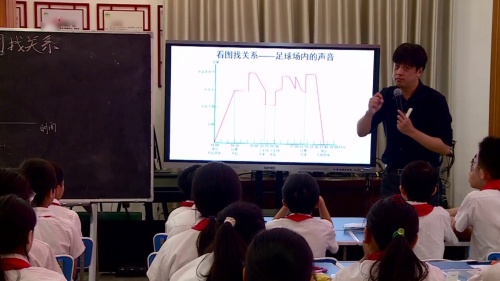 《看图找关系》北师大版六上数学学科教研基地2025研讨课视频