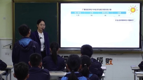 《扇形统计图第2课时》2025人教版六上数学展示课视频