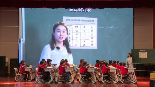 《认识复式统计表》人教版三年级数学“聚焦新课标，赋能新课堂”系列研修暨“核心素养导向”下的交往互动数学课堂2025研讨课视频