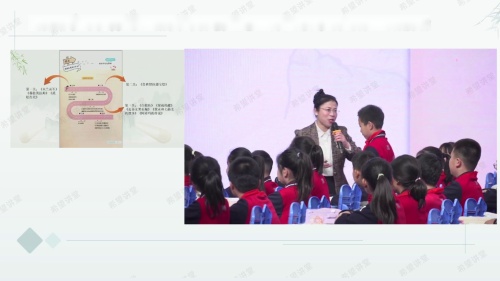 《中国民间故事整本书阅读推进课》部编版五上语文“聚焦学习任务群，落实课标新理念”序列教学研讨第五期活动2025研讨课视频