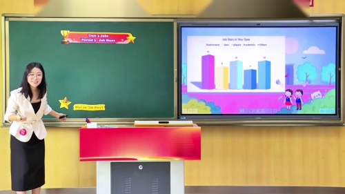 《Unit 3 jobs 》人教版版五上英语青年教师教学竞赛课视频