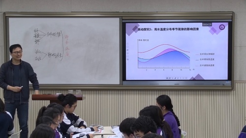 《海水温度对人类活动的影响》人教版高一地理必修一优质课教学视频