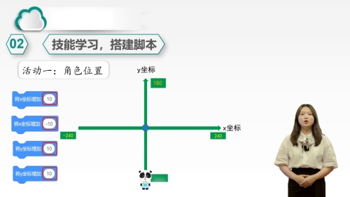 《键盘控制》小学信息科技三年级下册第三单元第一课时说课视频