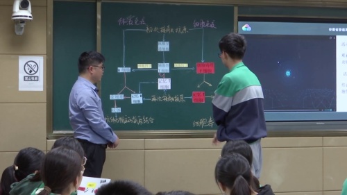 《 特异性免疫（二）》人教版高二生物选择性必修一展示课特等奖视频