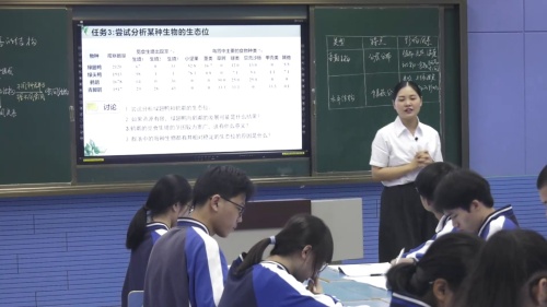 《 群落的空间结构、季节性和生态位》人教版高二生物选择性必修二优质课赛课一等奖视频