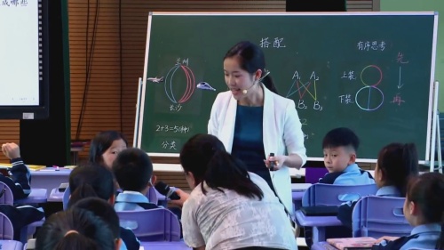 《搭配》人教版三上数学课堂2025教学创新展示活动研讨课视频