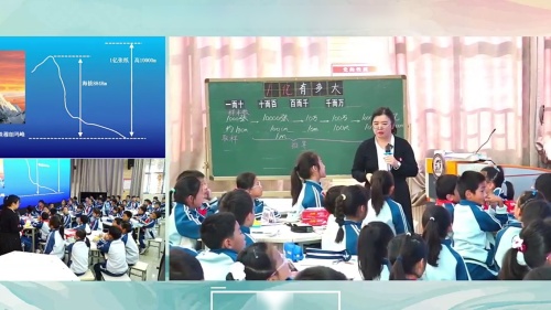 《一亿有多大》人教版四上数学2025践行新课标落实核心素养之“推理意识”专题教研观摩研讨课视频3
