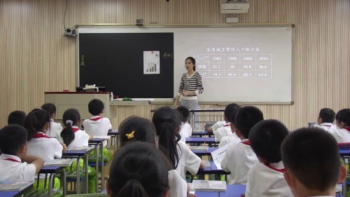 《复式条形统计图》人教版四上数学研讨课视频