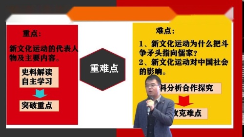 《新文化运动》部编版七年级历史2023蜀都杯说课视频
