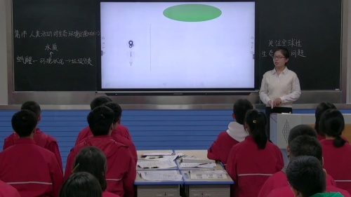 《人类活动对生态环境的影响-第2课时》人教版高二生物选择性必修二优质课赛课视频