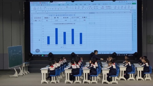 《条形统计图》人教版四上数学2025深耕校本课程创新 智启教育数字转型展示课视频