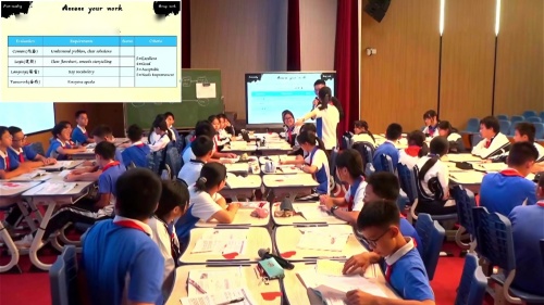 《Unit6 Focusing on culture》沪教版八上英语2025展示课视频