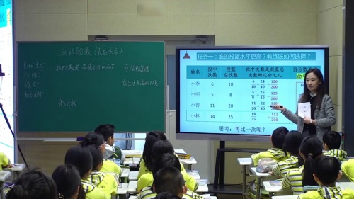 《认识百分数》人教版六上数学2025青年教师课堂教学展示交流课视频